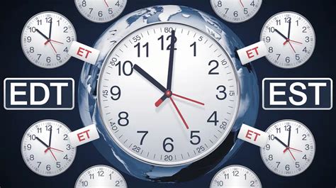 edt to vancouver time|Converting EDT to Vancouver Time .
